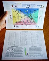 CaPNaK Chart