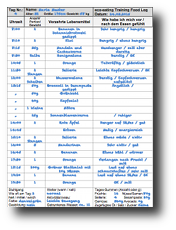 foodlog_demo